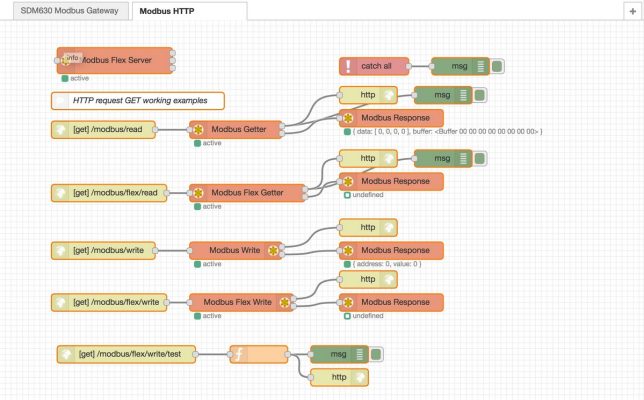 Flow Modbus Node-RED