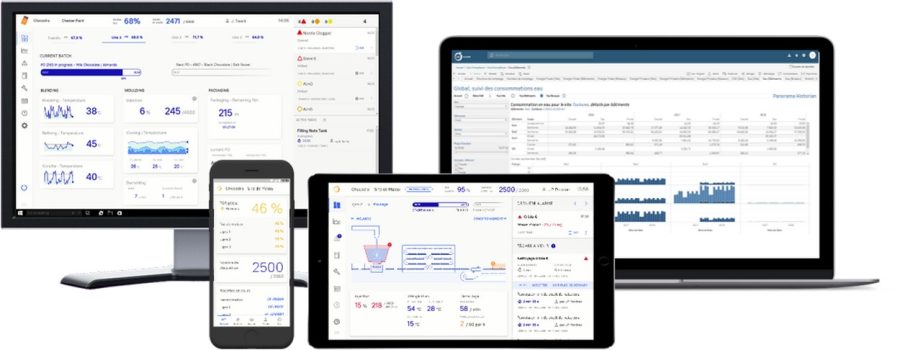 SCADA Panorama E2 - Codra