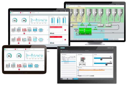 SCADA WinCC Unified - Siemens