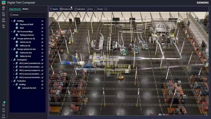 Siemens - Digital Twin Composer