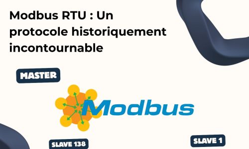 Modbus RTU