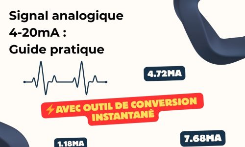 Signal 4-20mA